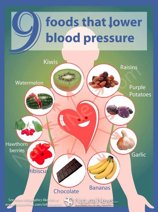 what to drink to lower blood pressure quickly