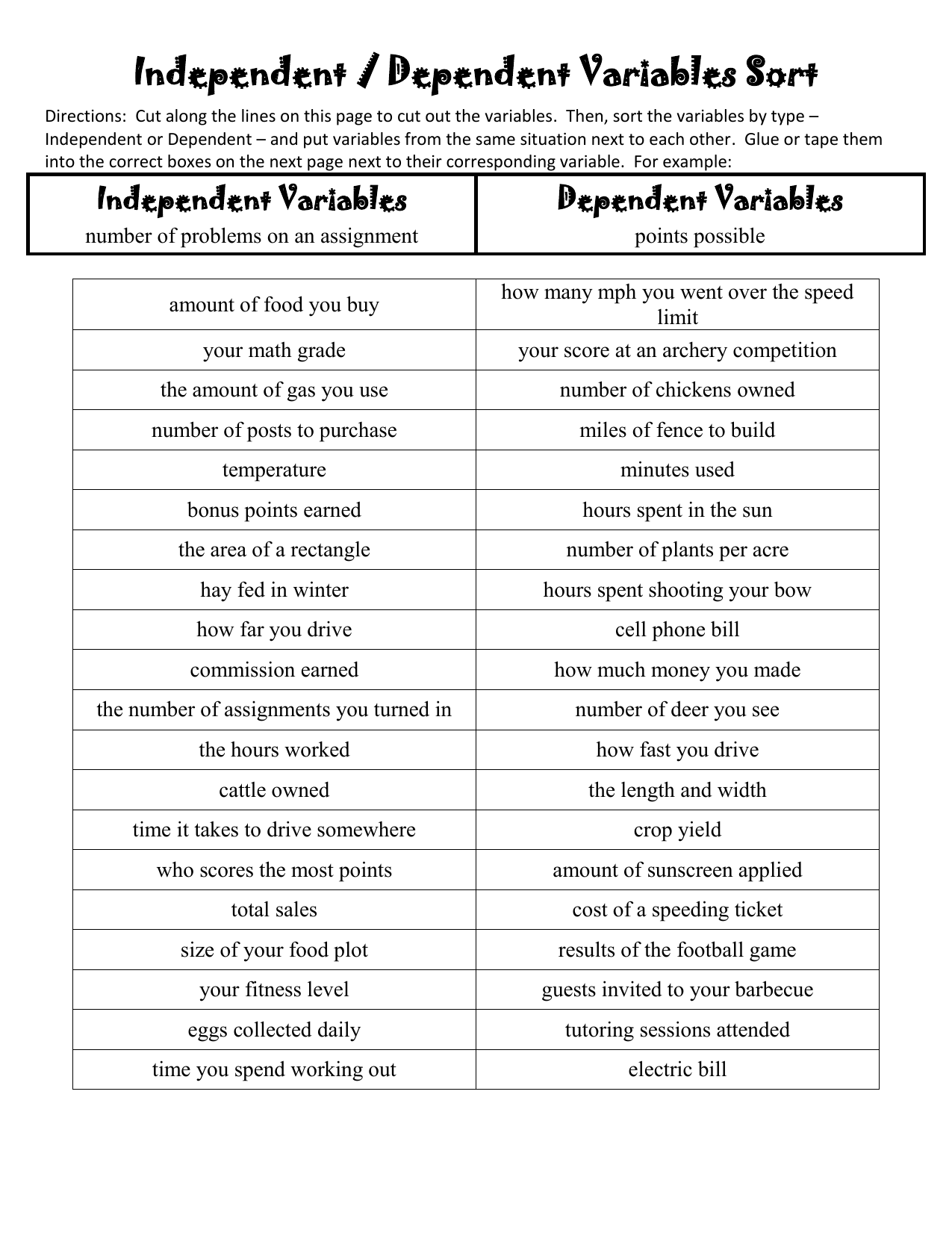 what is an independent variable