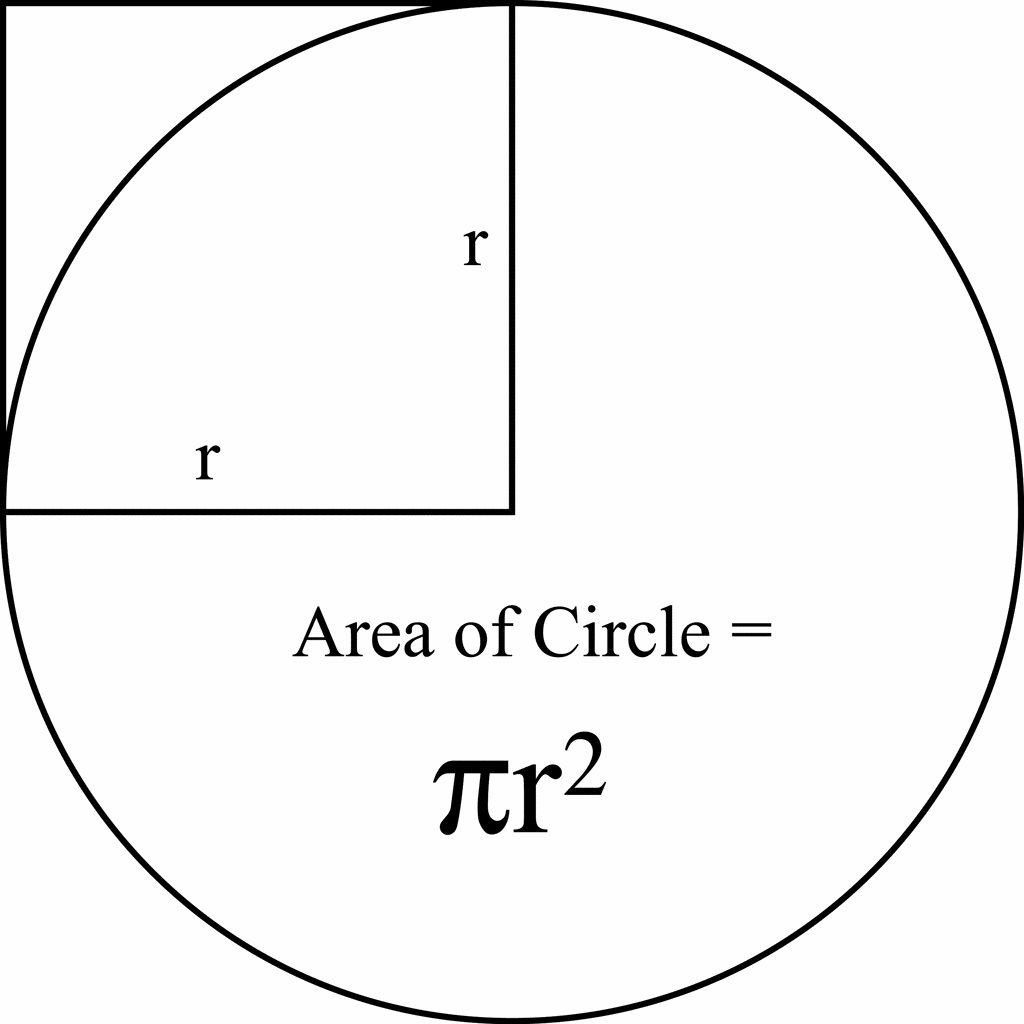 area of a circle formula